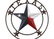 Texas Star Outdoor Decor A Comprehensive Guide